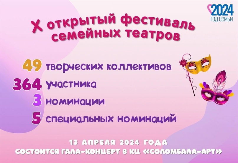 В Архангельской области завершился прием заявок на участие в юбилейном X фестивале семейных театров